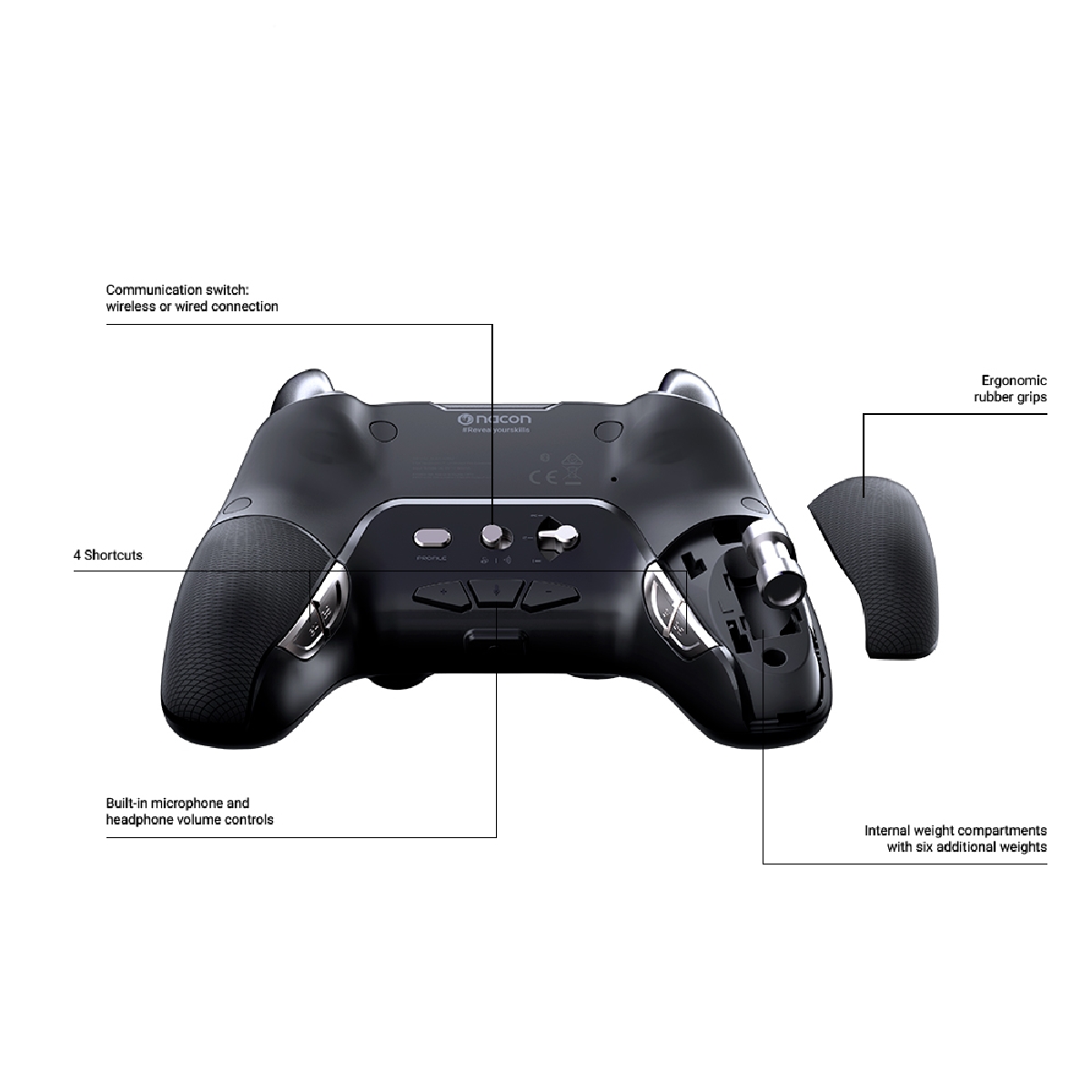 Nacon Ps4 Controller Revolution Unlimited Pro Ps4 Sklep Ultima Pl