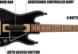 Gitara do Guitar Hero Live