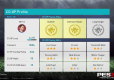 PES 2018