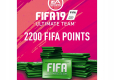 FIFA 19 Points PC 2200
