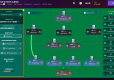Football Manager 2024 Console Edition